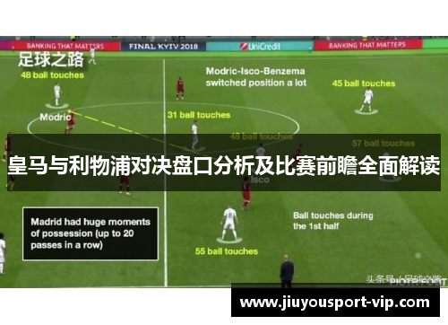 皇马与利物浦对决盘口分析及比赛前瞻全面解读